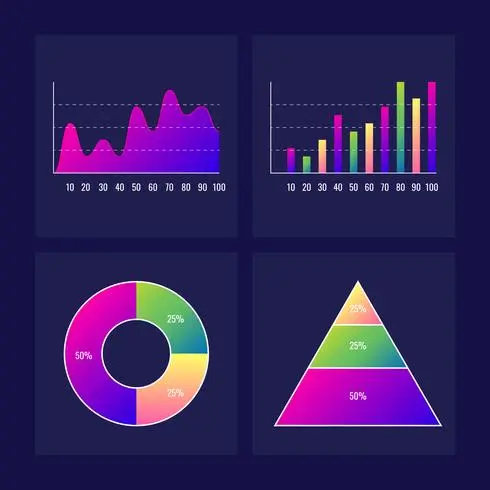 Illustration av diagram och grafer
